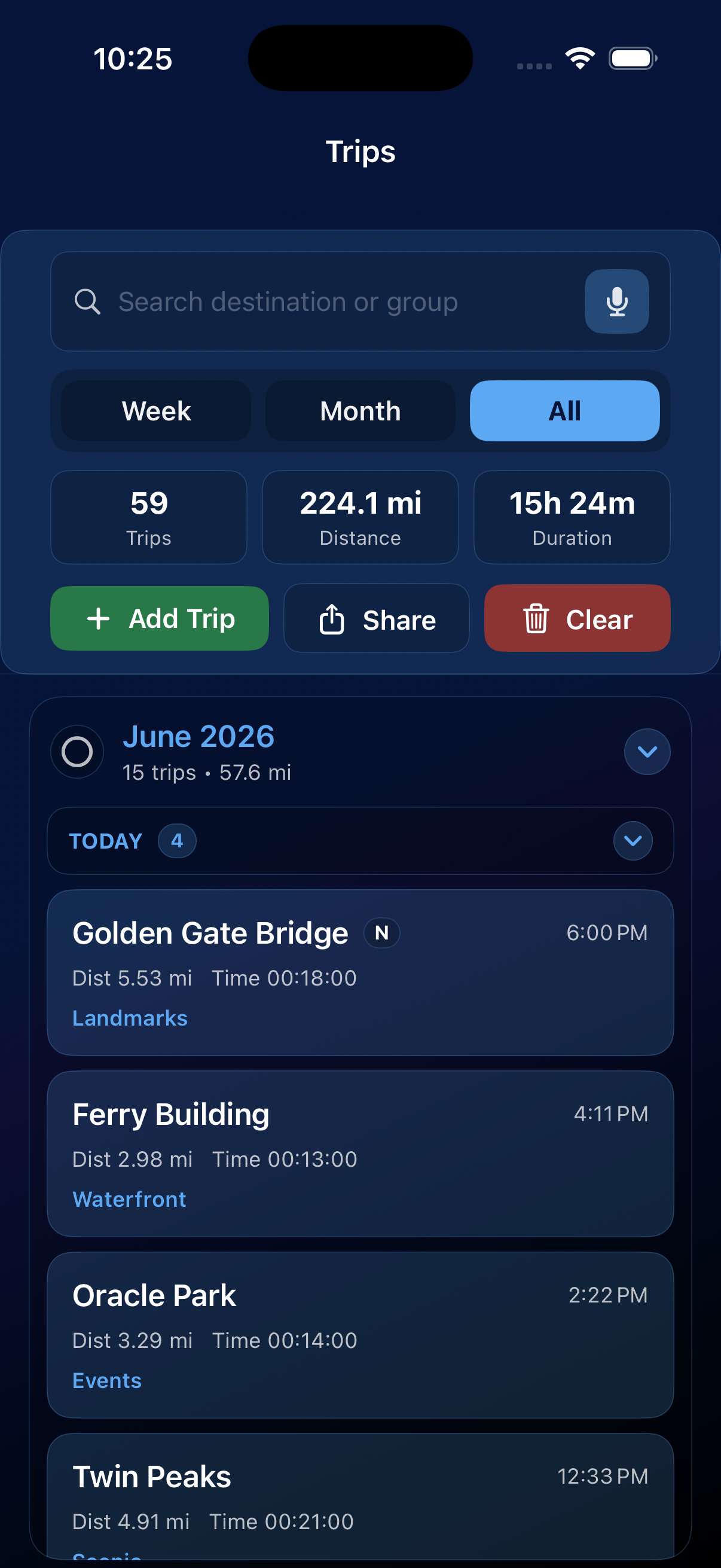 Trips screen with search, Week Month and All filters, summary totals, add share clear actions, and trip history cards.